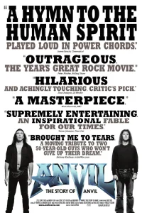  Anvil: История рок-группы 